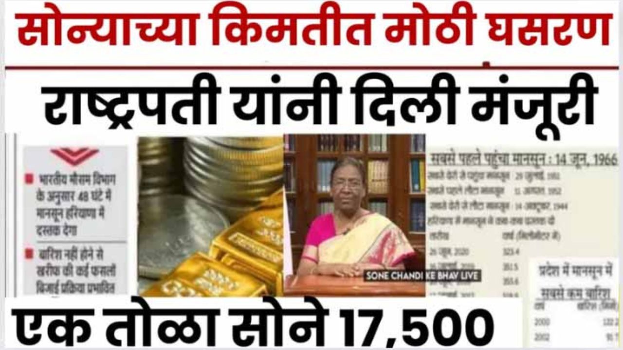 Gold mcx rates 2024